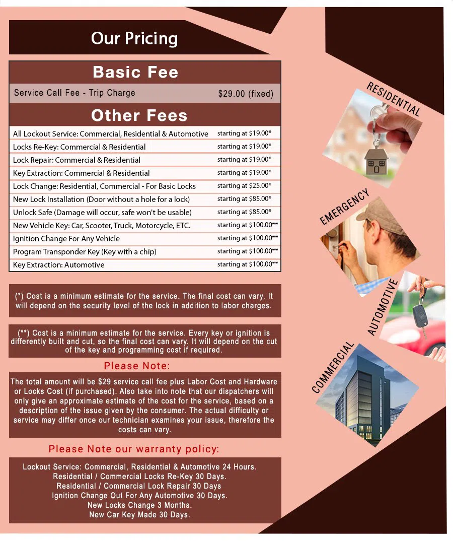 Jacksonville Emergency Locksmith Jacksonville, FL 904-572-3248